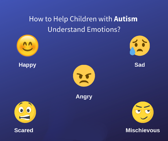 How to Help Children with Autism Understand Emotions