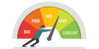 How does Personal Loan Help Improve and Maintain Your Credit Score