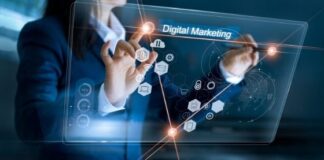 Is Digital marketing crucial for a successful business