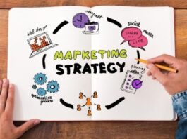 Tips to Take Your Marketing Strategy to the Next Level