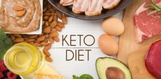 The Best Keto Diet for Your Dog