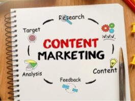 The Most Useful Content Marketing Tools