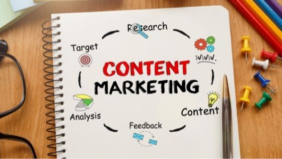 The Most Useful Content Marketing Tools