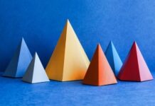 What Are the Very Basic Properties of the Tetrahedron Shape