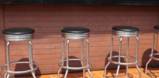Where to Source a Variety of Types of Bar Stools