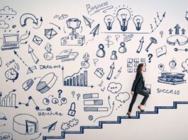 How to Start Building a Successful Career
