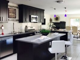 How to Elevate Your Kitchen on a Budget
